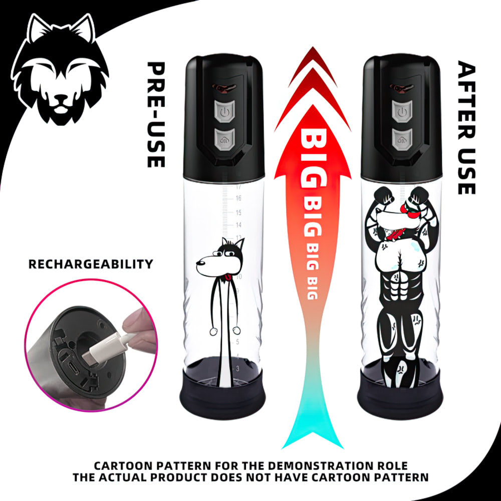 Bomba Peniana Automática - SUCK VACUUM PENIS PUMP